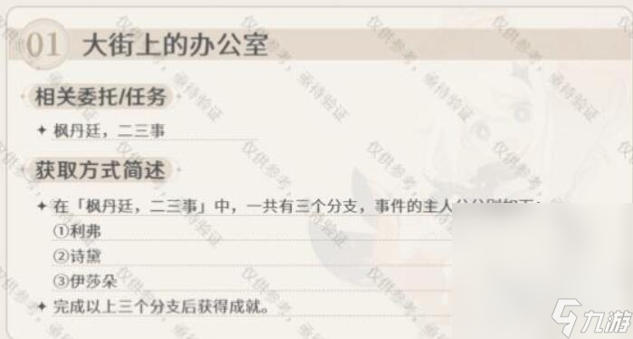 《原神》枫丹每日委托成就汇总一览