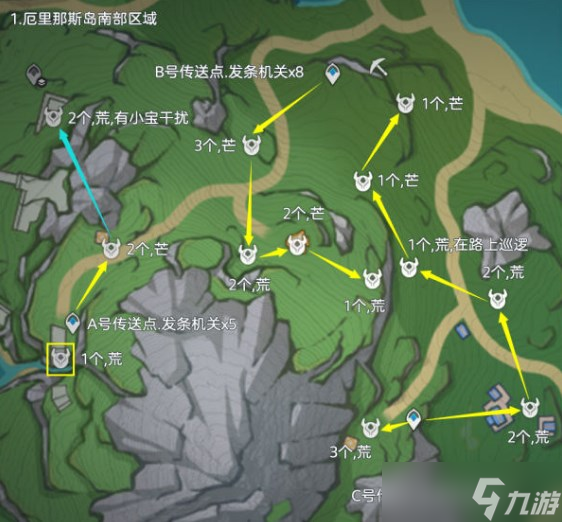 原神发条机关位置大全