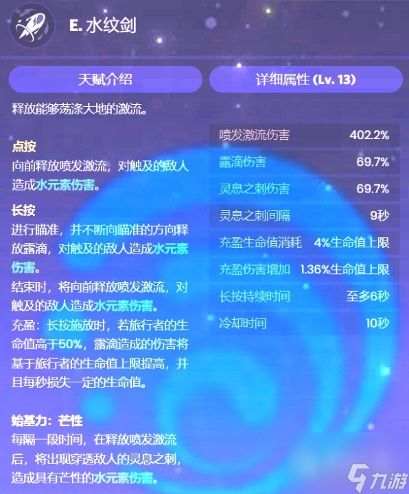 《原神》4.0版本水主技能介绍与圣遗物、武器选择推荐
