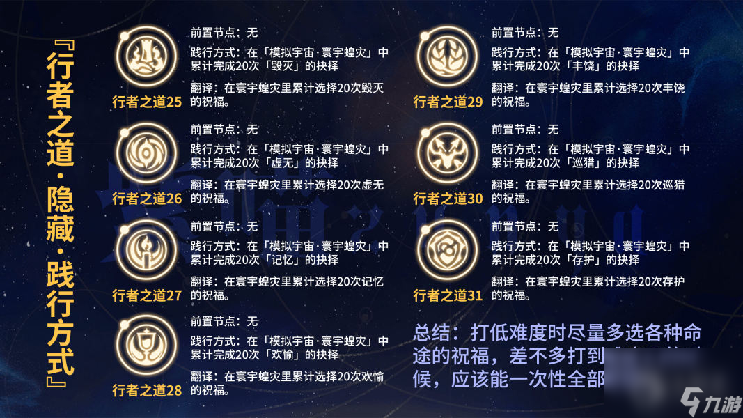 崩坏星穹铁道行者之道25～31解锁方法攻略