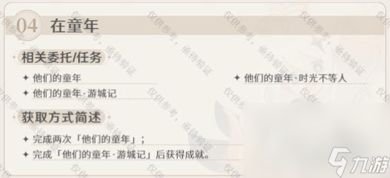 《原神》枫丹每日委托成就汇总