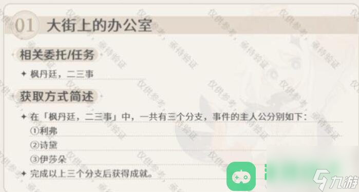 原神枫丹每日委托成就汇总一览_原神枫丹每日委托成就汇总