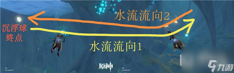 原神神奇的沉浮球解谜攻略一览