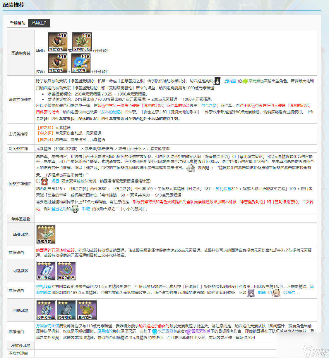 原神3.2版本的草神是几星角色？[原神]