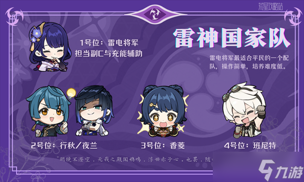 原神雷电将军武器推荐/圣遗物搭配/阵容搭配一览