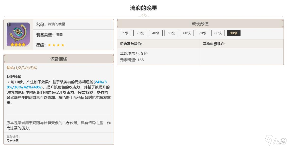 原神3.2精通法器排行什么样？[原神]