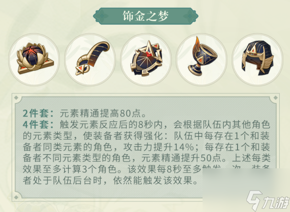 原神3.1赛诺圣遗物主词条怎么配？[原神]