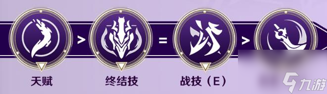 崩坏星穹铁道景元玩法全解析