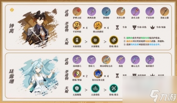 《原神》4.0琳妮特队伍推荐