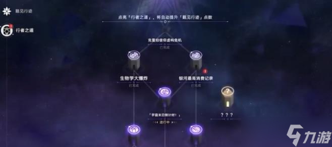 《崩坏星穹铁道》寰宇蝗灾觐行迹怎么解锁 行者之道栏目机制详解