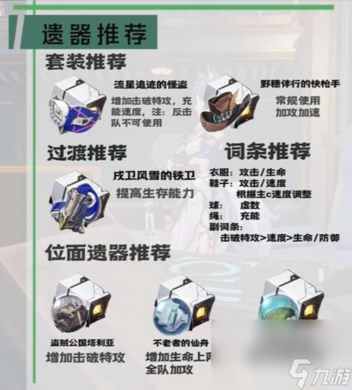 《崩坏星穹铁道》驭空遗器光锥如何选择 驭空遗器和光锥最佳选择一览