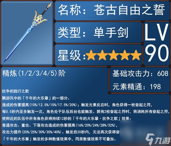 《原神》4.0版本水主技能介绍与圣遗物、武器选择推荐