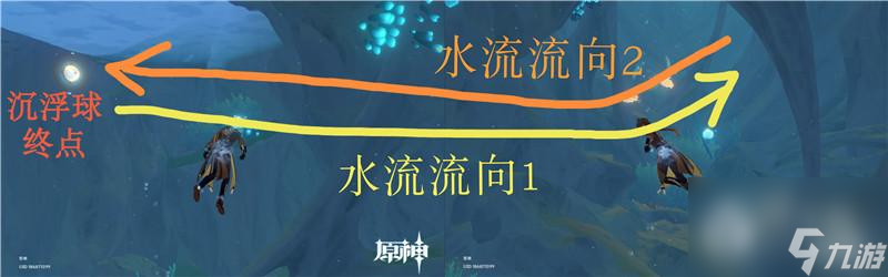 原神神奇的沉浮球怎么解谜