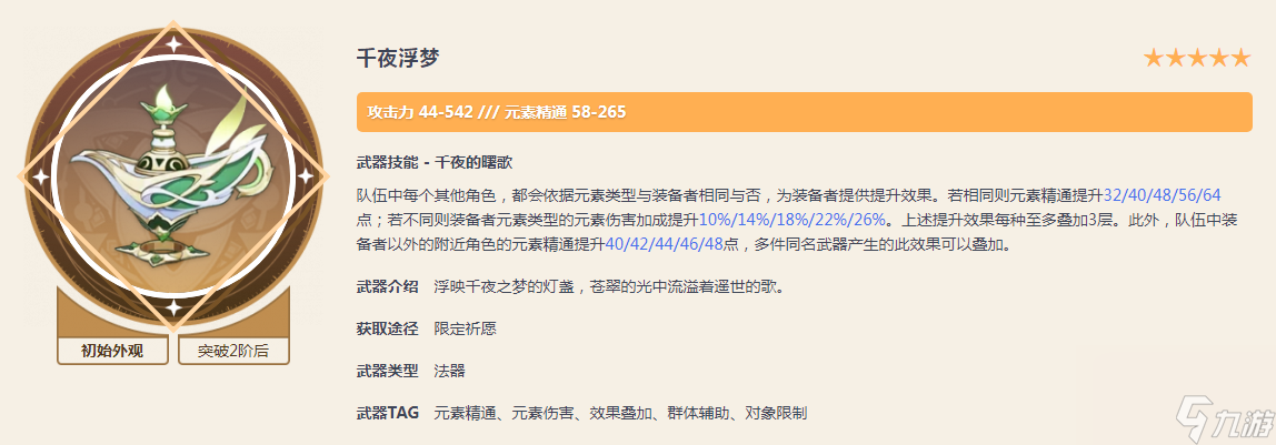 原神3.2草神主c怎么玩？[原神]
