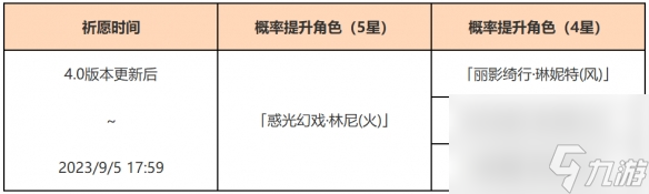 原神光与影的戏术祈愿活动一览