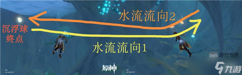 《原神》神奇的沉浮球解密攻略