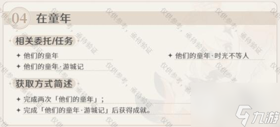 《原神》枫丹每日委托成就汇总一览