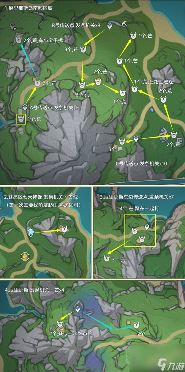 原神4.0发条机关速刷路线指南 发条机关最快刷取攻略
