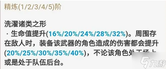 原神若水弓怎么样-若水武器适用及属性分享