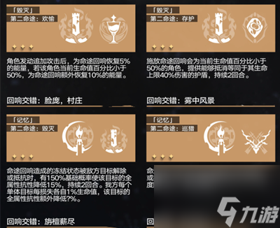 《崩坏星穹铁道》回响交错组合效果介绍