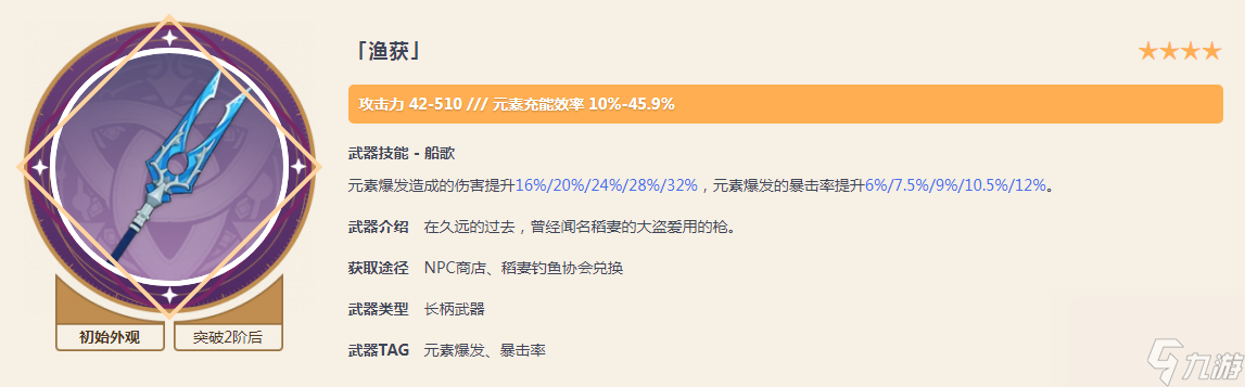 原神3.2版本的专业术语有哪些？[原神]