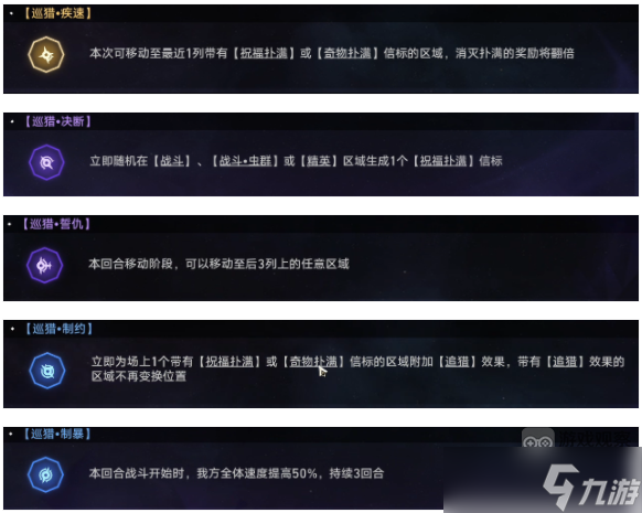 《崩坏星穹铁道》寰宇蝗灾巡猎攻略详解