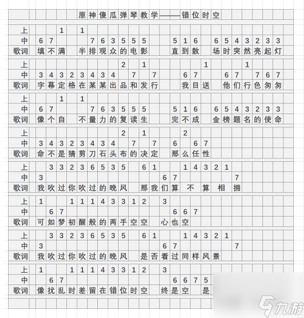 原神错位时空琴谱