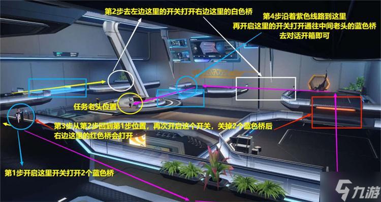 星穹铁道触不可及攻略