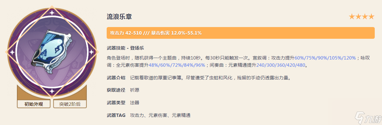 原神3.1值得升到80的四星武器有哪些？[原神]