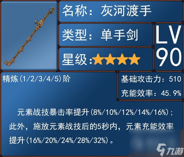 《原神》4.0版本水主技能介绍与圣遗物、武器选择推荐
