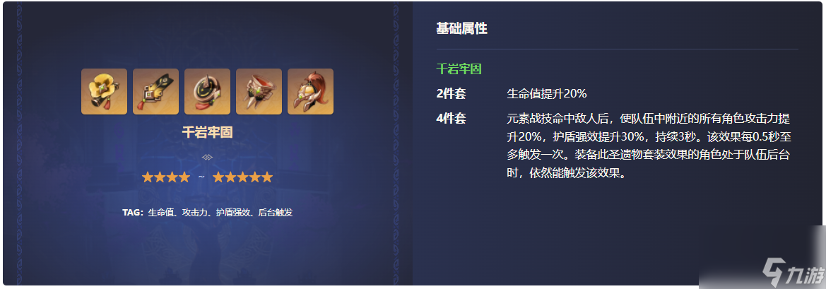 原神3.1版本的妮露圣遗物怎么搭配？[原神]