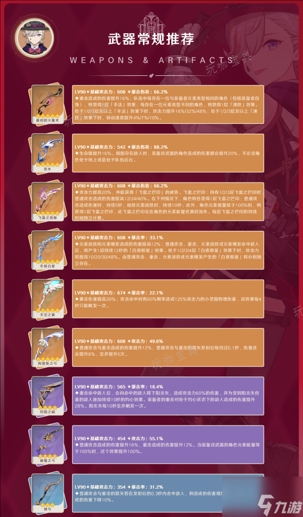 《原神》林尼怎么样值得抽吗？林尼角色机制配队培养玩法攻略大全