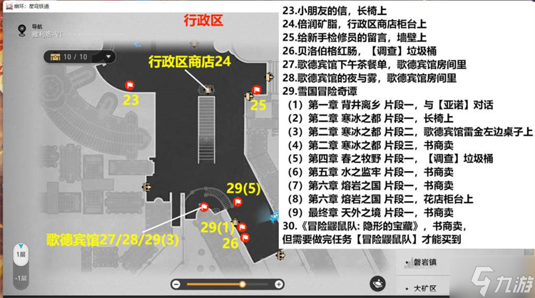 星穹铁道行政区籍获得方式攻略
