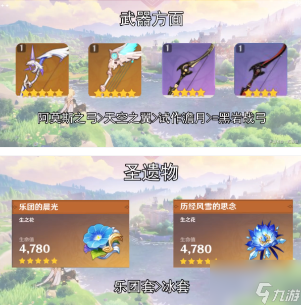 原神3.2如何快速上手甘雨？[原神]