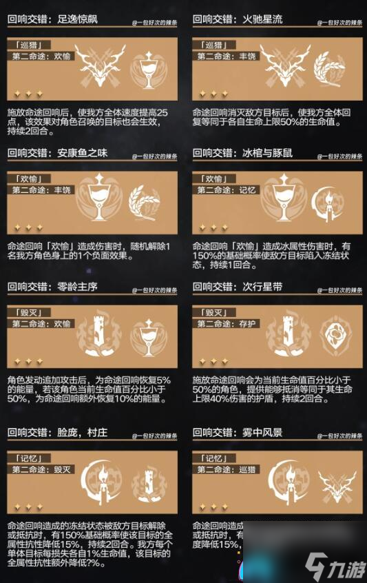 崩坏星穹铁道回想交错组合推荐：通关技巧大揭秘