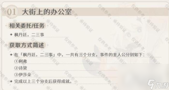 《原神》枫丹每日委托成就汇总
