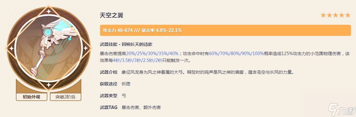 原神3.1版本的温迪伤害怎么提高？[原神]