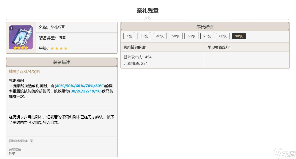 原神3.2精通法器排行什么样？[原神]