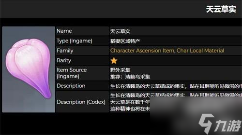 原神绮良良突破材料要什么