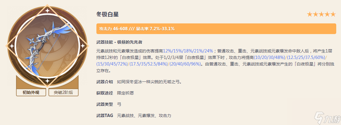 原神3.1版本的温迪伤害怎么提高？[原神]