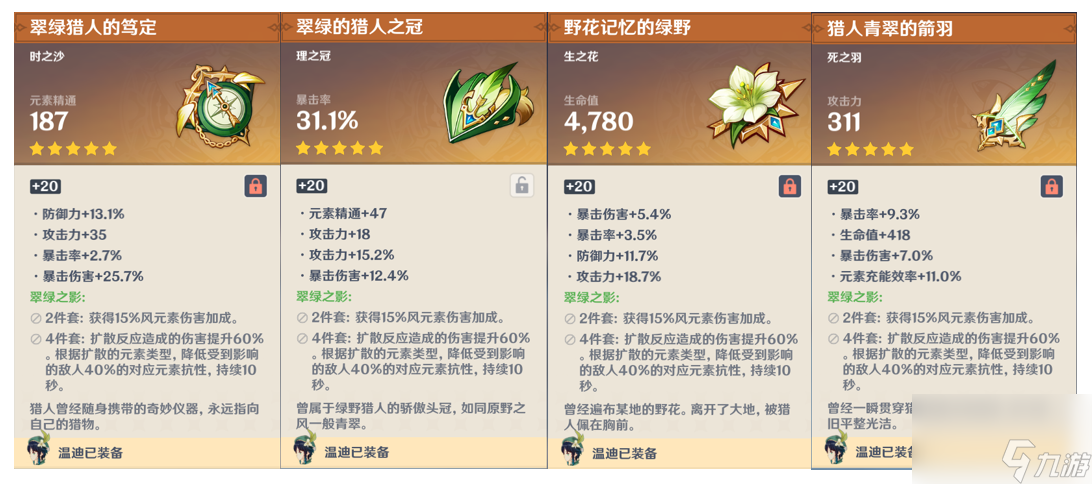 原神艾尔海森圣遗物攻略：打造最强搭配