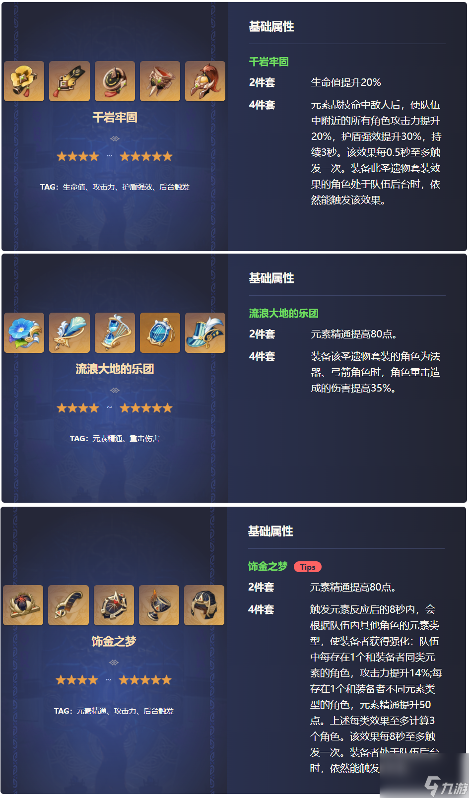 原神3.1尼露带什么圣遗物？[原神]