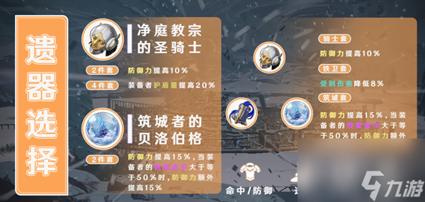 崩坏星穹铁道开拓者配装攻略