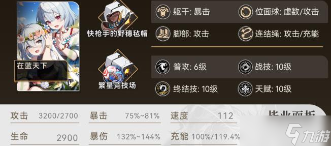 《崩坏星穹铁道》饮月毕业面板是多少 丹恒饮月毕业遗器及毕业面板详解