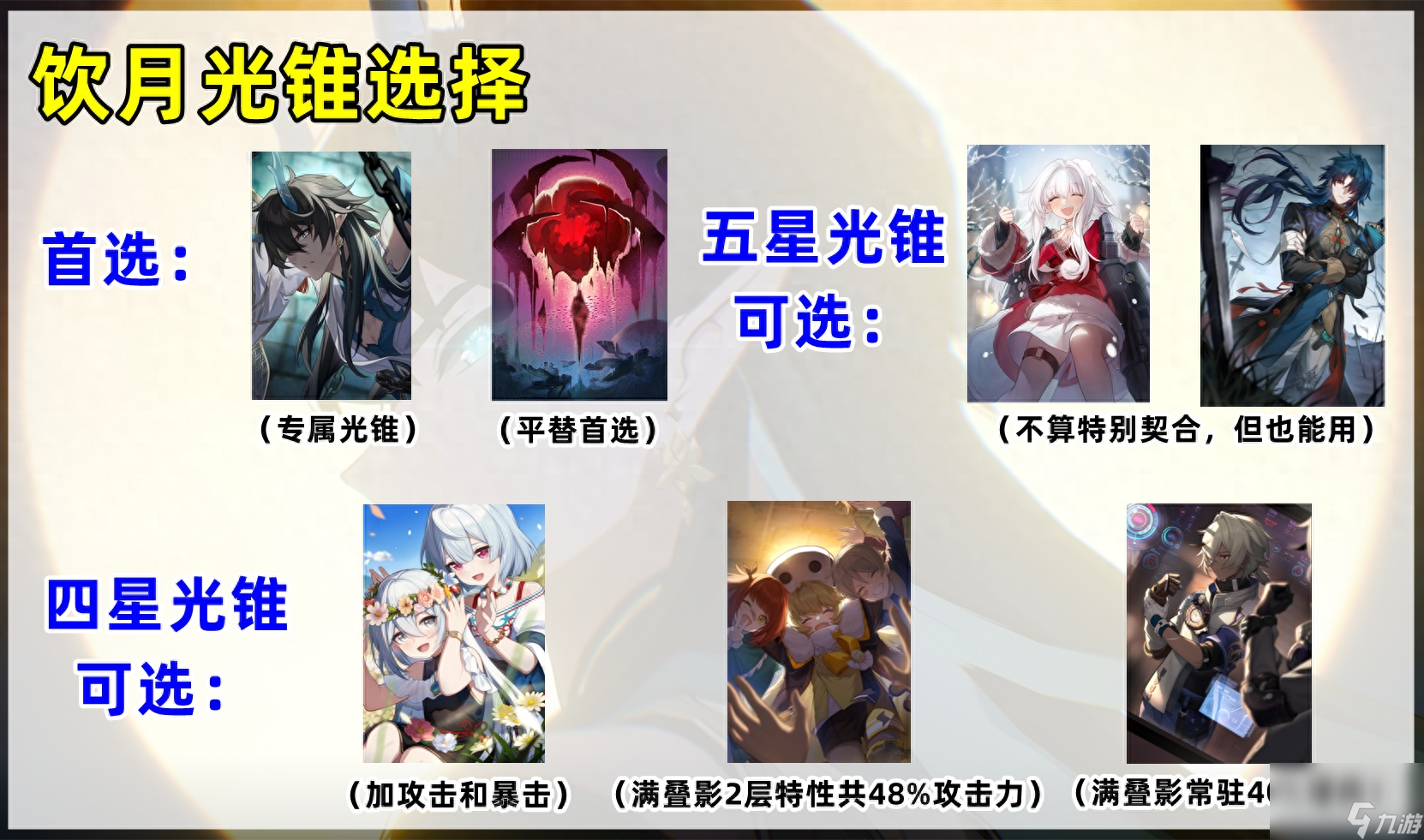崩坏星穹铁道饮月君光锥怎么搭配？遗器光锥配队选择