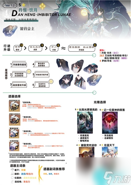 崩坏星穹铁道丹恒饮月怎么样-崩坏星穹铁道丹恒饮月培养攻略