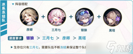 崩坏星穹铁道三月七怎么培养 三月七培养攻略