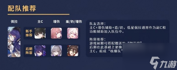 《崩坏星穹铁道》佩拉角色培养攻略