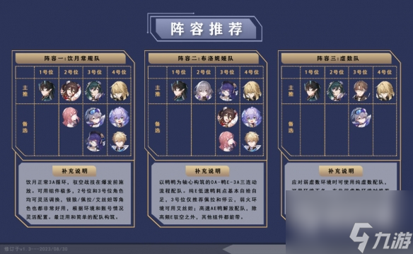 崩坏星穹铁道饮月配队方法