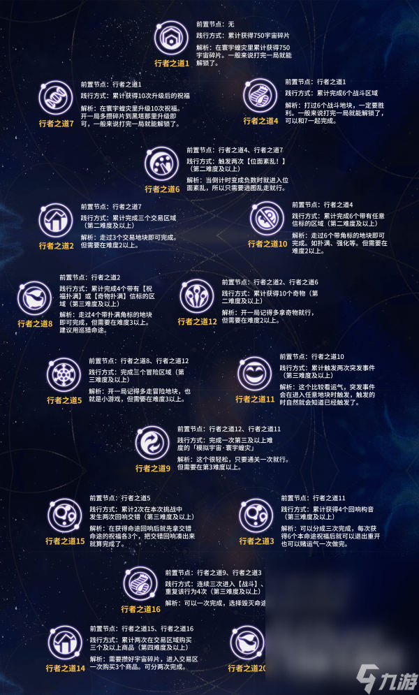 崩坏星穹铁道行者之道25～31解锁方法指南